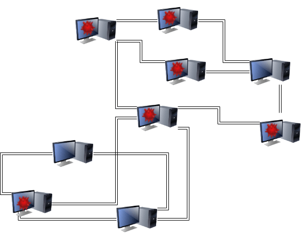 Diagram of a simple network explaining Sybil attacks.
