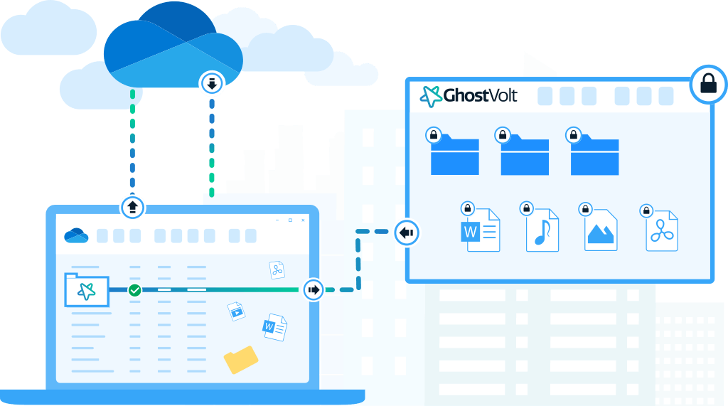 How OneDrive encryption works